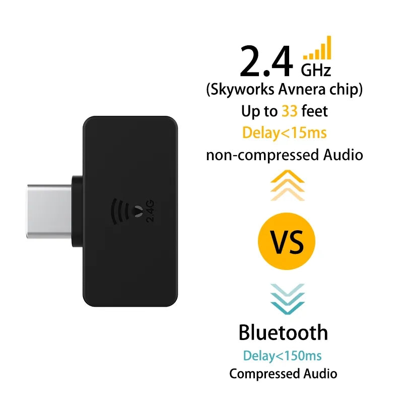 HEADROOM X2PRO 2.4G Wireless Headset 7.1 Sound Gaming Headphone Bluetooth Earphone with RGB Light HEADROOM X2PRO 2.4G Wireless Headset 7.1 Sound Gaming Headphone Bluetooth Earphone with RGB Light